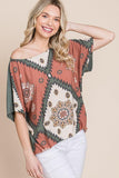Buying Guide: Stylish and Healthy Dresses 2023 | Fashionably Fit | Floral Chevron Printed Off Shoulder Dolman Sleeves Top #Dresswomen #Shorts #Youtubeshorts